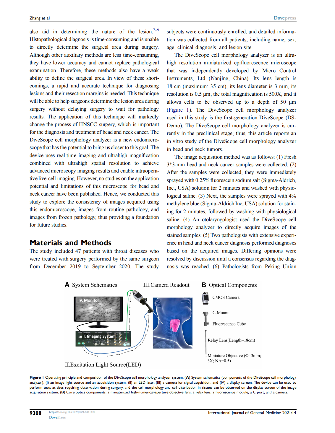 A Novel Cell Morphology Analyzer Application in  Head and Neck Cancer(图2)